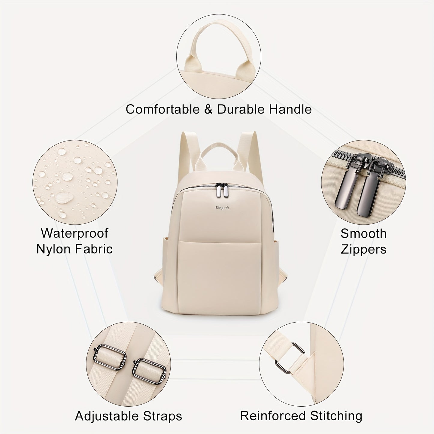 Mini Traveler Backpack